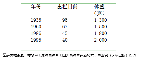 英国·威廉希尔(williamhill)唯一中文官方网站