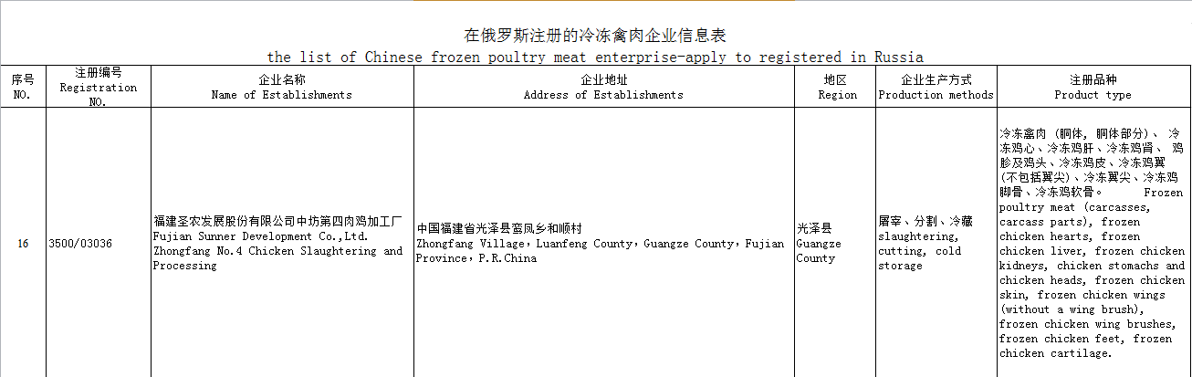 英国·威廉希尔(williamhill)唯一中文官方网站
