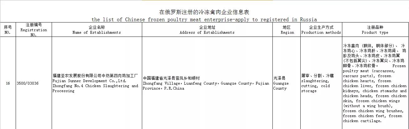 英国·威廉希尔(williamhill)唯一中文官方网站