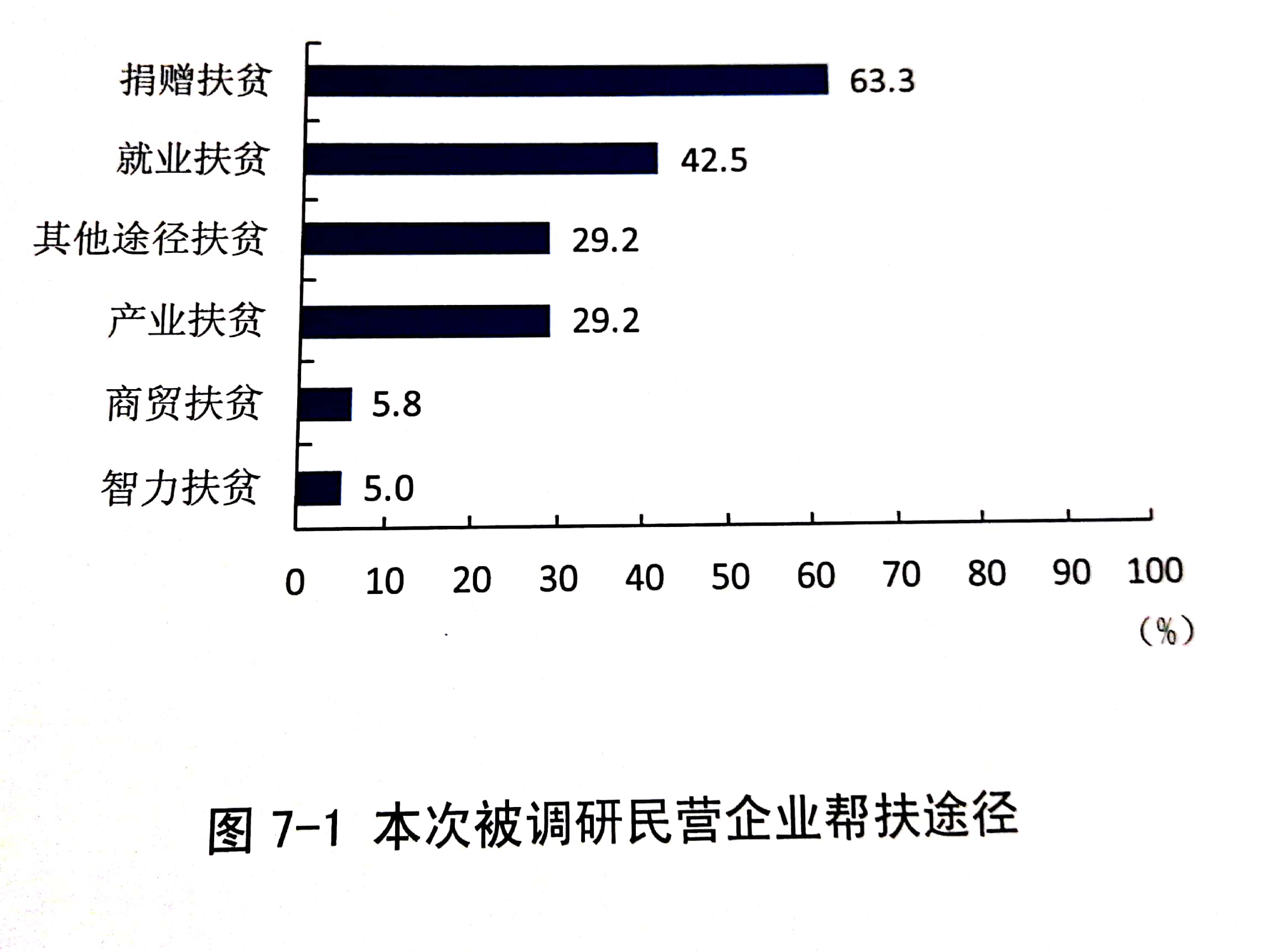 英国·威廉希尔(williamhill)唯一中文官方网站