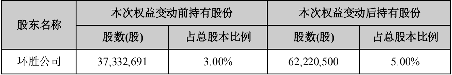 英国·威廉希尔(williamhill)唯一中文官方网站