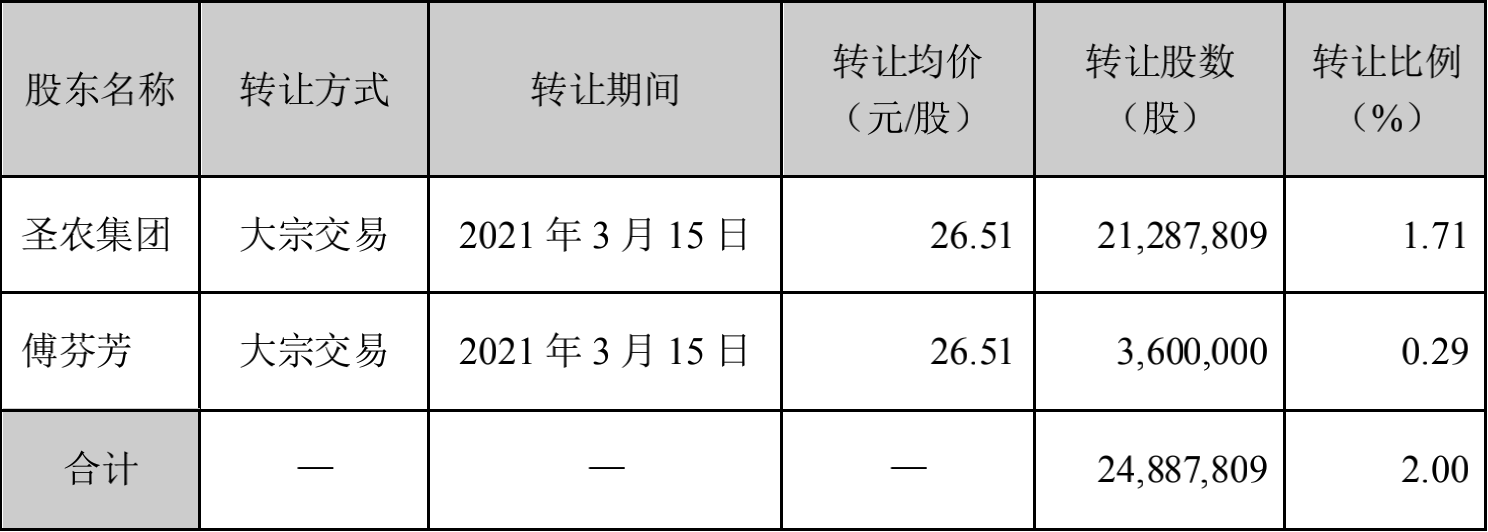 英国·威廉希尔(williamhill)唯一中文官方网站