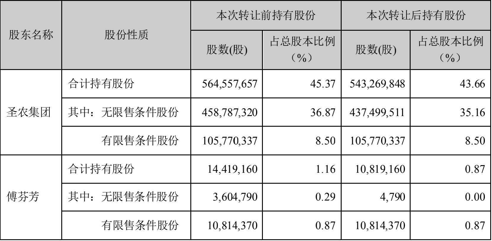 英国·威廉希尔(williamhill)唯一中文官方网站