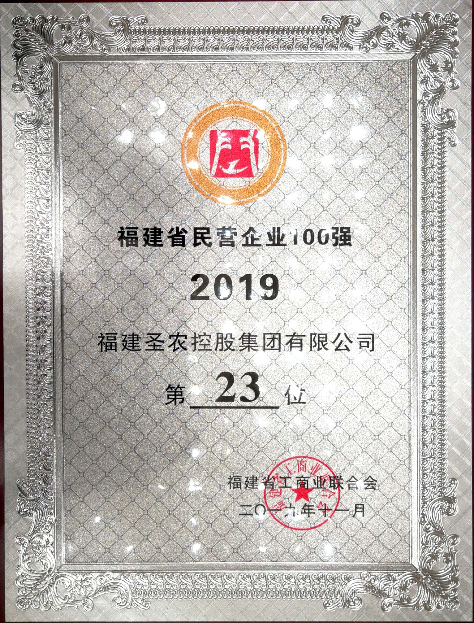 2019（威廉希尔官网集团）福建民营企业100强